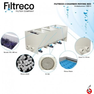 Filter 4 Chamber Moving Bed