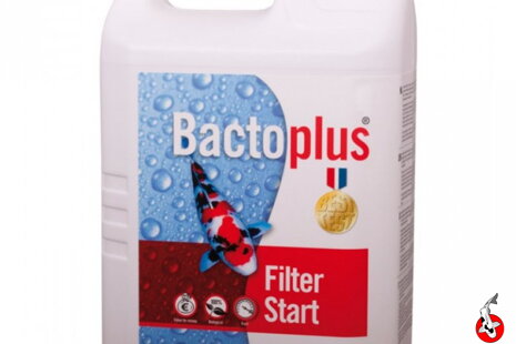 Za aký čas začne pracovať biofilter?